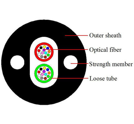 12 Core 24 Core Fiber Optic Cable مع اثنين من الأنبوب الفضفاض FRP LSZH غمد