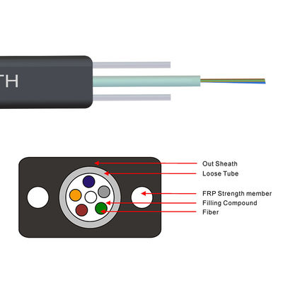 GJXH GJXCH 1،2،4،6،8،12 النوى FTTH شقة داخلية / خارجية كابل الألياف البصرية إسقاط كابل