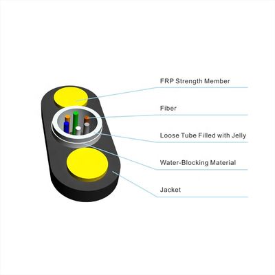 كابل الألياف البصرية FRP Strength GYFXTY 24 Core وضع فردي للخارجية